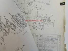 Johnson-Evinrude 1980 E-4 Parts catalog, katso tarkemmat mallimerkinnät kuvasta.