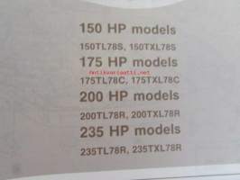 Jonhson 150/175/200/235hp parts book models, katso tarkemmat mallimerkinnät kuvasta.