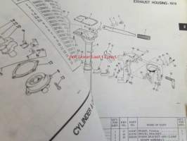 Jonhson 2hp parts book models 2R78R