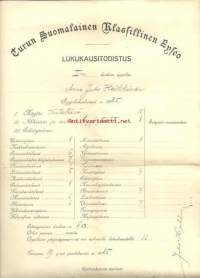 Turun Suomalainen Klassillinen Lyseo, lukukausitodistus 1925  - koulutodistus