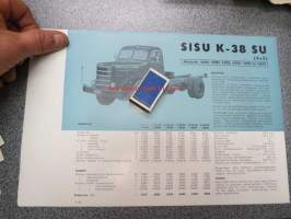 Sisu K-38 SU (4X2) Kontio-Sisu akseliväli 3600, 4000, 4300, 4500, 5000, 6000 -myyntiesite