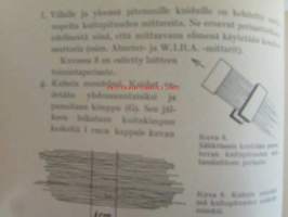 Tekstiili raaka-aineet