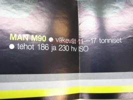 MAN kuorma-autot -myyntiesite