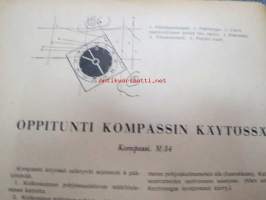 Kisakenttä 1943 nr 10 -Suomen Naisliikuntaliitto -julkaisu
