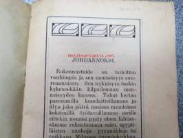 Kalkin käyttö maanviljelyksessä