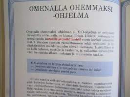 Syömällä solakaksi, 1982. 1. painos