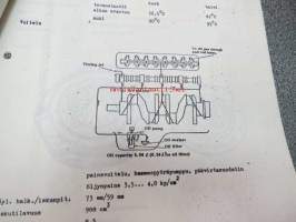 Datsun Sunny 1000 tekniset tiedot -moniste
