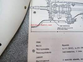 Datsun Sunny 1000 tekniset tiedot -moniste