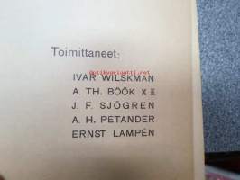 Suomen Urheilulehti 1903 -sidottu vuosikerta