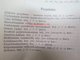 Suomen Urheilulehti 1903 -sidottu vuosikerta