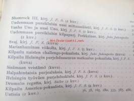 Suomen Urheilulehti 1903 -sidottu vuosikerta