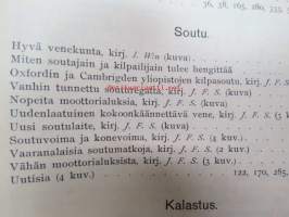Suomen Urheilulehti 1903 -sidottu vuosikerta