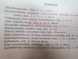 Suomen Urheilulehti 1903 -sidottu vuosikerta