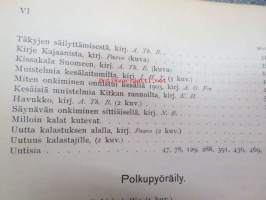 Suomen Urheilulehti 1903 -sidottu vuosikerta