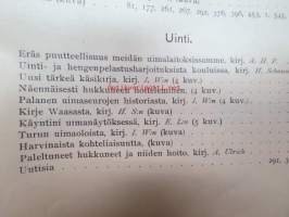 Suomen Urheilulehti 1903 -sidottu vuosikerta