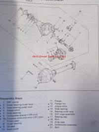 Isuzu Light-duty vehicle Workshop manual 1988 --&gt;TF series No.TFR. TFS TF-WE-89EU (europe)