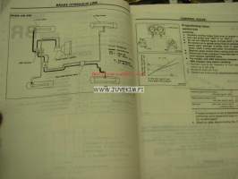 Nissan Y10 service manual supplement III -korjaamokirjan lisäosa