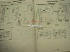 Nissan Y10 service manual supplement IV -korjaamokirjan lisäosa