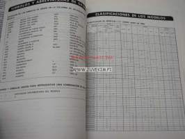 Nissan P10E series P &amp; C -II collision parts catalog -kolariosaluettelo