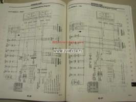 Nissan Y-10 series service manual supplement II -korjaamokirjan lisäosa