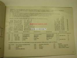 JF leikkuri MS 70-90-105 spare parts list -varaosaluettelo 