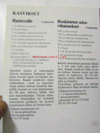 Painonvartijan keittokirja