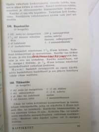 Kaarinan keittokirja