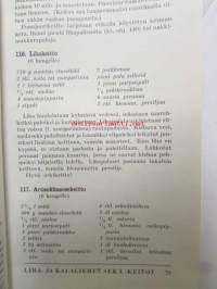 Kaarinan keittokirja
