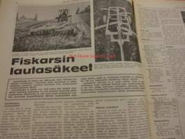 Koneviesti 1973/12.6.6.1973.sis,mm.Fiskarsin lautasäkeet.Ohjeita ruiskuttajille.Valmet 880 K kestotestissä.Mitä mieltä Scaniasta ?.