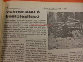 Koneviesti 1973/12.6.6.1973.sis,mm.Fiskarsin lautasäkeet.Ohjeita ruiskuttajille.Valmet 880 K kestotestissä.Mitä mieltä Scaniasta ?.