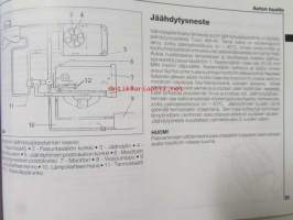 Samara HB 1500i/ sedan 1500i -käyttöohjeet