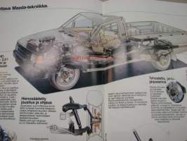 Mazda B series Pick-up -myyntiesite