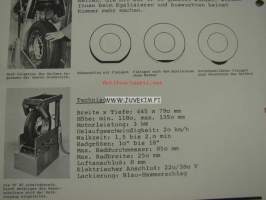Hofmann Reifenwalkmachine TF 85 -myyntiesite
