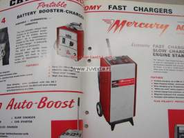 Crypton-Triangle economy chargers -myyntiesite