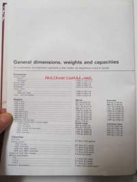 Vauxhall Cavalier (fwd) 1981 to 1986, 1297cc, 1598cc, 1796cc. Owners worksop manual.