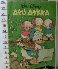 Aku ankka  nr 15  1986