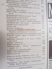 Kotiliesi 1963 nr 3 Helmikuu Kannessa kuva:  pitsinnypläystä opetetaan pikkutytölle. Ompeluohjeita: vuoteen taustalle seinän suojus. Koti observatoriossa (perhe