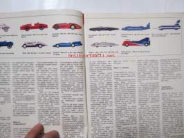 Vauhdin maailma 1975 nr 8 -mm. Imatran MM-TT, Suurajo-opas, Saabit m.-76, Kansanedustajatko autoilijan asialla?