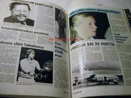 Vuosi   1982