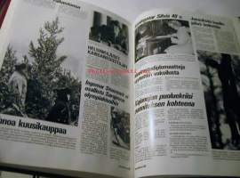 Vuosi   1983