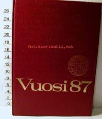 vuosi  1987