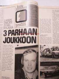 Vauhdin Maailma 1980 nr 9 -mm. Kuukauden profiili Lasse Lampi, VM maistelee Audi200T ja Renault 5 Turbo, Mantorp Drag Race &quot;ennätysmurskajaiset&quot;, Euroopan GP radat
