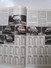 Vauhdin Maailma 1980 nr 10 -mm. VM maistelee Alfa Giulietta 1.6 ankanpoikanen, Formula 1 Saksan GP &quot;sirkus Keken kotiradalla&quot; Itävallan GP &quot;huippunopea kilpailu&quot;
