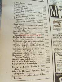 Kotiliesi 1963 nr 15 Elokuu. Ojalan talo Janakkalassa (Anna ja Arvo Ojala)