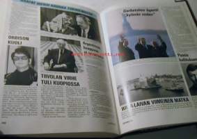 vuosi 1988