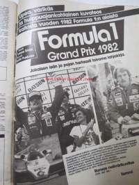 Vauhdin maailma 1982 nr 12 -mm. Vm maistelee Porsche 911 ja Honda FT 500, Bandama ralli, Teboil ralli, F1 katsaus 1982, Mitsu Galant Turbo, IFMA -82, VM esittelee