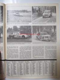 Vauhdin Maailma 1983 nr 10, Jyväskylä, Kremer katuPorsche r5, Formula 1 Itävalta ja Hockenheim, BMW beachbike, SM 125, Ahveniston syyskilpailut, Mantorp Drag