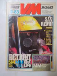 Vauhdin Maailma 1983 nr 11 -mm. Detroit -84, Stuart Turner Tallipäälikkö ilman tallia, Vector W2, Jokamies finaali, Trial MM Korpilampi, Championralli, Harrikka