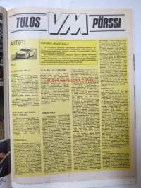 Vauhdin Maailma 1983 nr 12 -mm. Toyota Corolla 16v, Massimo Biasion Euroopan mestari, Honda XL 600, Formula 1 Maailma Ralli MM Norsuurannikko, Keimola 1983,