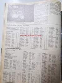 Vauhdin Maailma 1983 nr 5 -mm. Ford Sierra XR4i, Uusi virityskeino ilokaasu, Safariralli Vatasen Vuoro, Formula 1 Long Beach, Formula maailma ja kaikki Euroopan